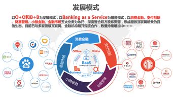 九卦探未来 人工智能应用软件开发的多维实践与前瞻