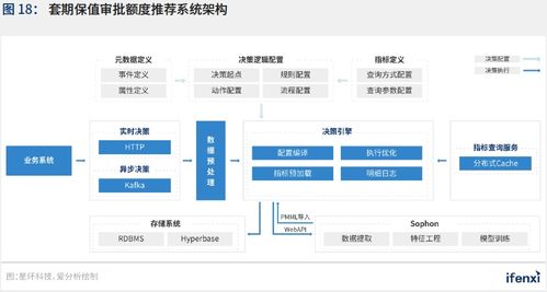新基建助推，人工智能应用迈入新阶段——2021中国人工智能应用趋势报告